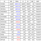 비트코인,가상화폐,리움,거래,대비