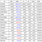비트코인,가상화폐,리움,거래,가장