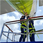 실명제,에어부산