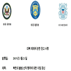 주의보,갱신,대북제재,번역본