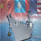 대만,미국,총통,중국,대만관계법,차이,군사무기