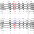 비트코인,가상화폐,보이