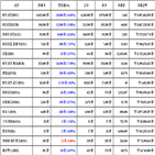 비트코인,가상화폐,리움,거래,보이