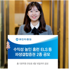 상환,조기,기초자산