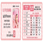 아기,주민등록증