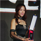 모델,패션위크,어워즈