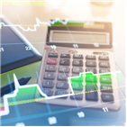 올해,금리,전망,전망치,동결,경기