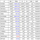 비트코인,가상화폐,리움,거래