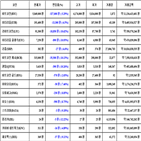 비트코인,리움,가상화폐,보이