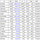 비트코인,리움,가상화폐,보이,기사