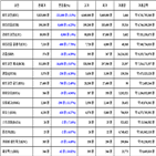 비트코인,가상화폐,보이,리움,기사
