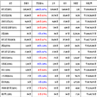 비트코인,가상화폐,보이,거래