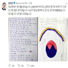 편지,대통령,교민