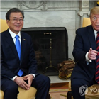 대통령,트럼프,북한,비핵화,미국