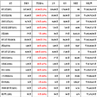 비트코인,가상화폐,상승세,보이,리움