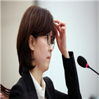 부적격,지지층,후보자,헌법재판관