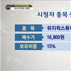 국민주식고충처리반