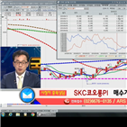 국민주식고충처리반