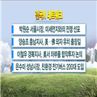 서울시,미세먼지,기업,투자