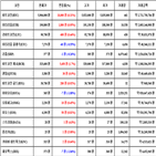 비트코인,가상화폐,거래,리움,보이