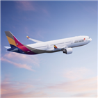 아시아나항공,채권단,보유,상황,금호아시아나그룹