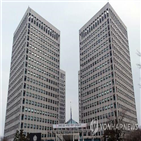 물품,품질보증조달,지정제,한국표준협회