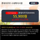 순매도,외국인,최근