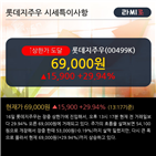 순매도,외국인,기사