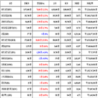 비트코인,가상화폐,리움,거래,대비