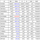 비트코인,가상화폐,리움,보이,거래