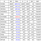 비트코인,가상화폐,리움,거래