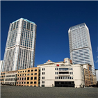 입주,테크허브센터,부산시