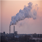 대기오염물질,기업,환경부,배출,측정값,배출농도,대기오염