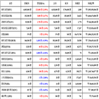 비트코인,가상화폐,보이,거래