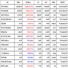 비트코인,가상화폐,리움,거래