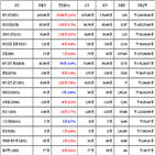 비트코인,가상화폐,리움,거래,기사