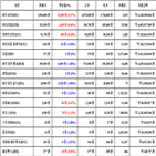 비트코인,가상화폐
