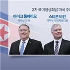 미국,북한,협상,해체,매닝,트럼프,대북,제재