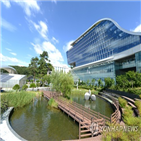 한국가스공사,기회,저평가,우려