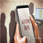 신체사진,사진,유포