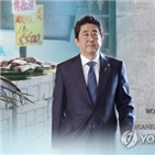 판정,조치,상소기구