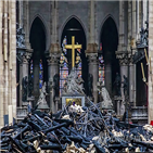 성당,대성당,노트르담,프랑스,내부,화재,폭격
