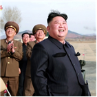 김정은,미국,북한,행보,하노이