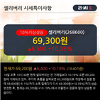 차트,최근,개인