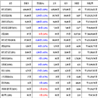 비트코인,가상화폐,거래