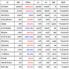 비트코인,가상화폐,리움,보이,거래