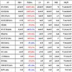 가상화폐,비트코인,리움,거래,보이