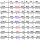 비트코인,가상화폐,보이,리움,거래