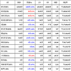 비트코인,가상화폐,거래,대비