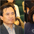 의원,세월,김순례,5·18